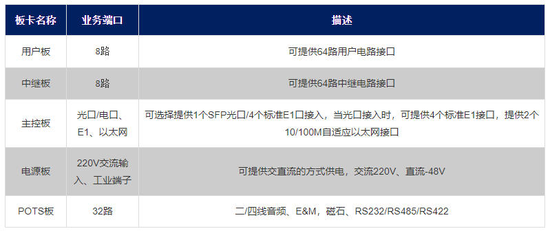 1757473650432114.png cm100系統(tǒng)參數(shù).png